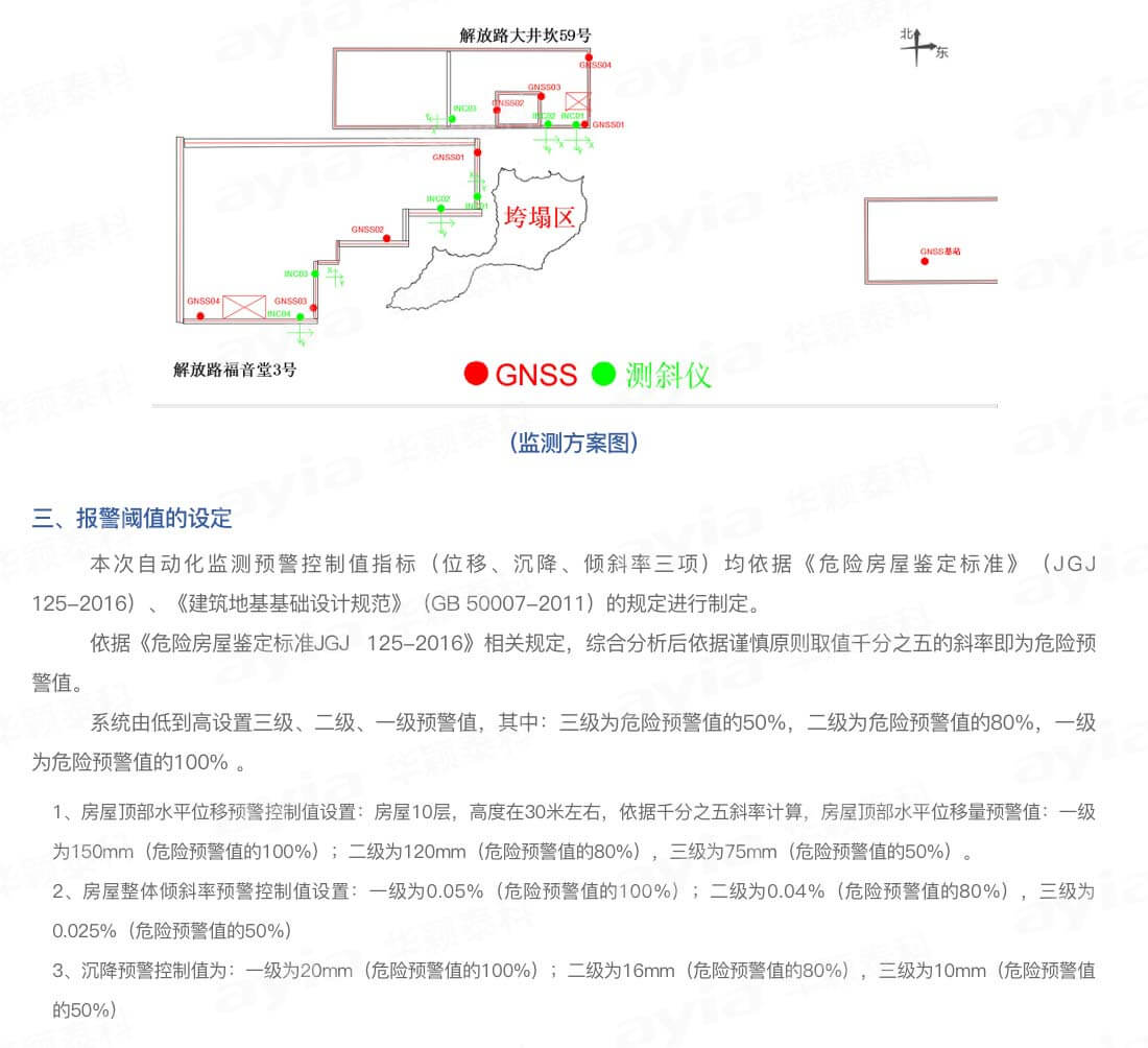 搶險應急，刻不容緩--華穎泰科承擔遵義市紅花崗區應急搶險性危房監測紀實_04.jpg