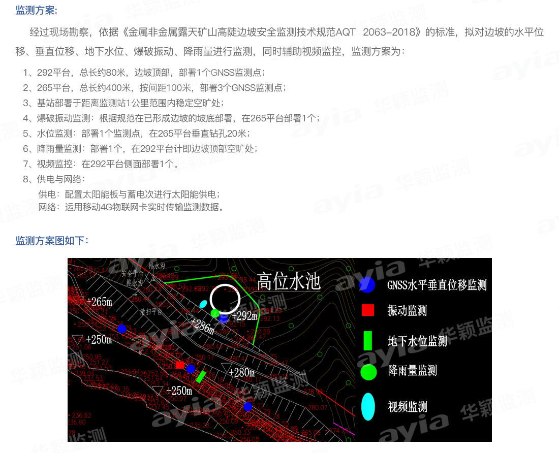 廣東省惠州市交投神山采石場邊坡智能安全監_02.png