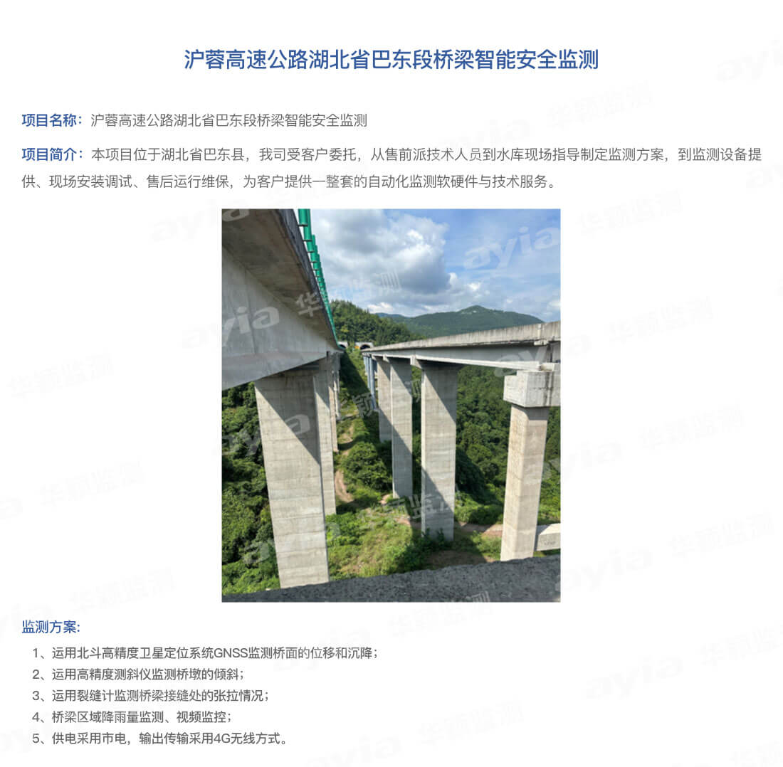 滬蓉高速公路湖北省巴東段橋梁智能安全監測_01.jpg